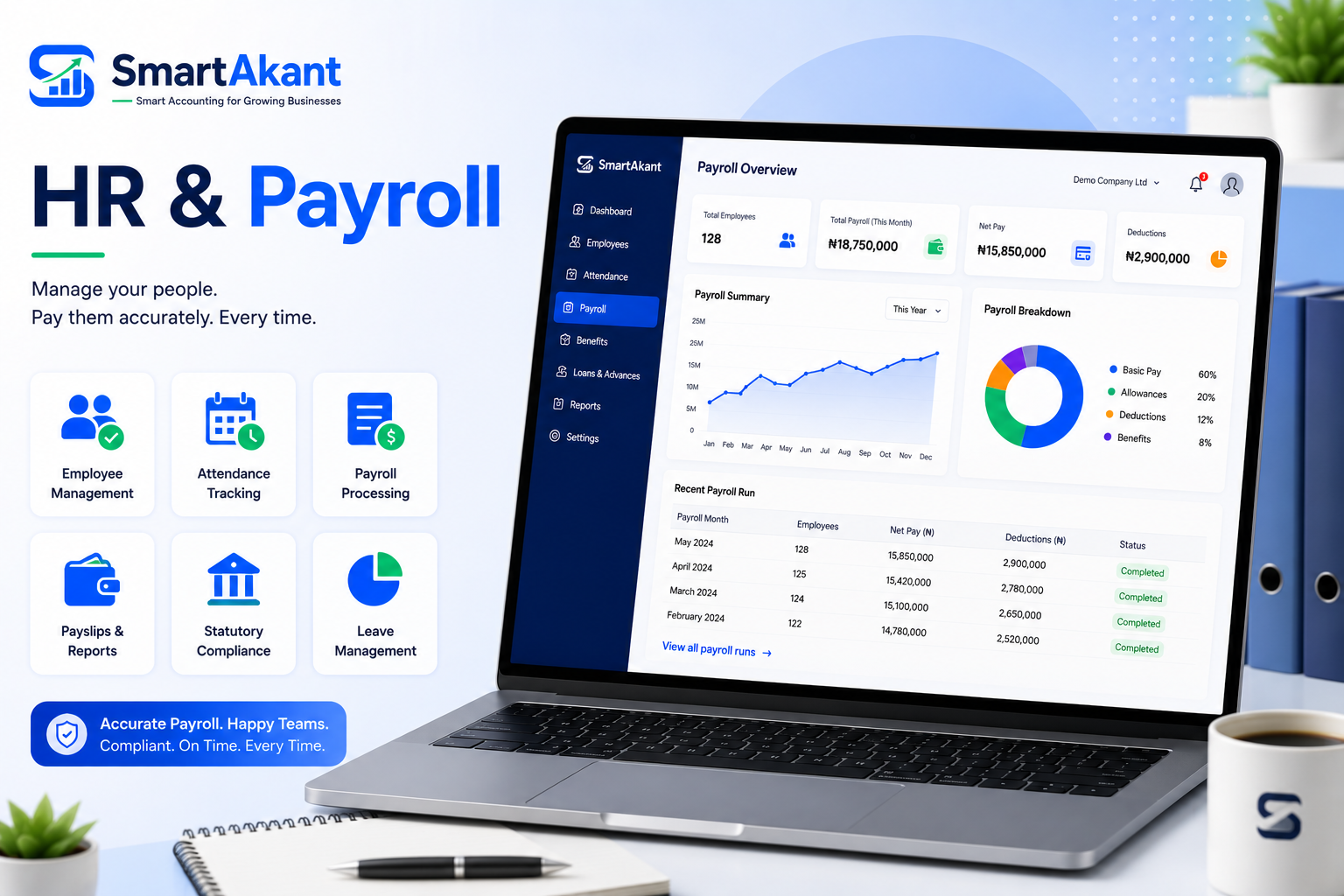 hr & payroll