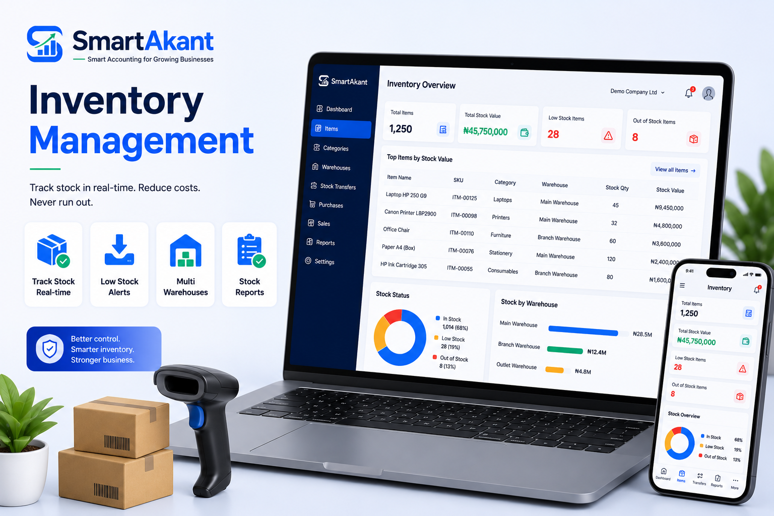 inventory management